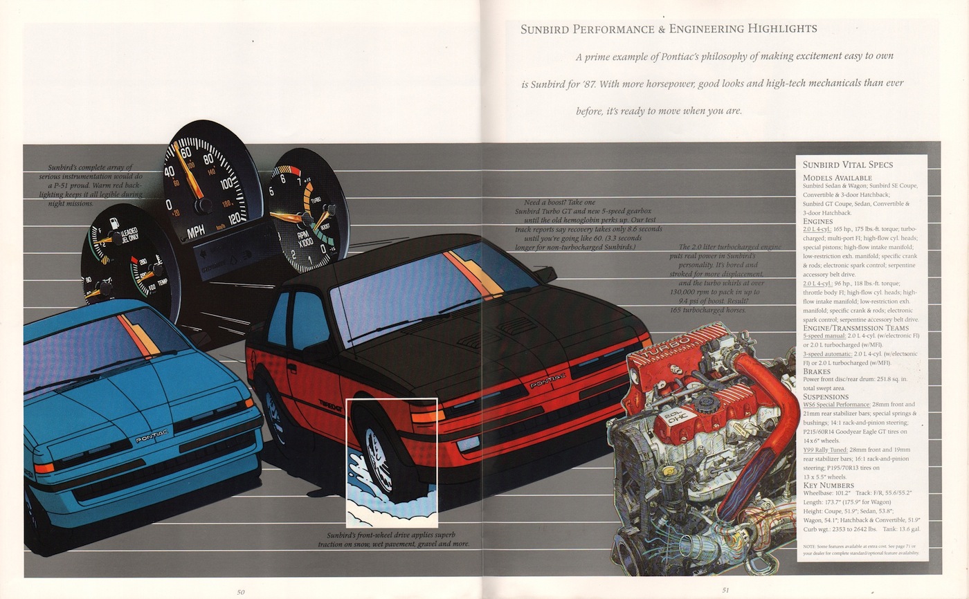 Buick’s Turbocharged Skyhawk: America’s Forgotten Hot-Hatch - First