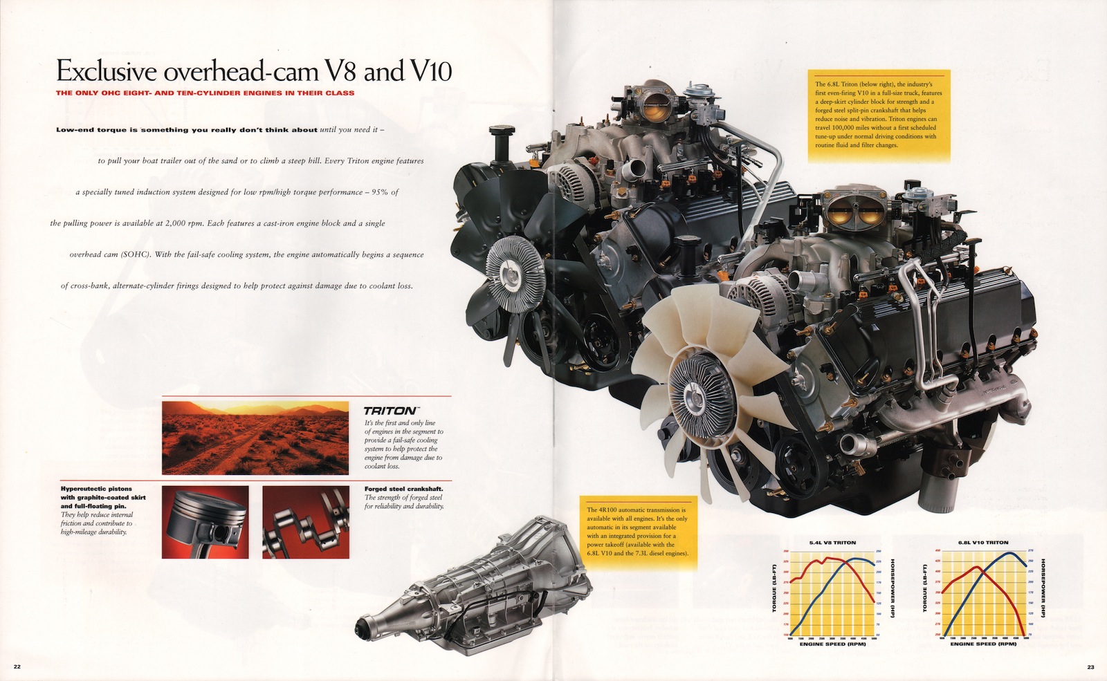 1999 triton v10 horsepower