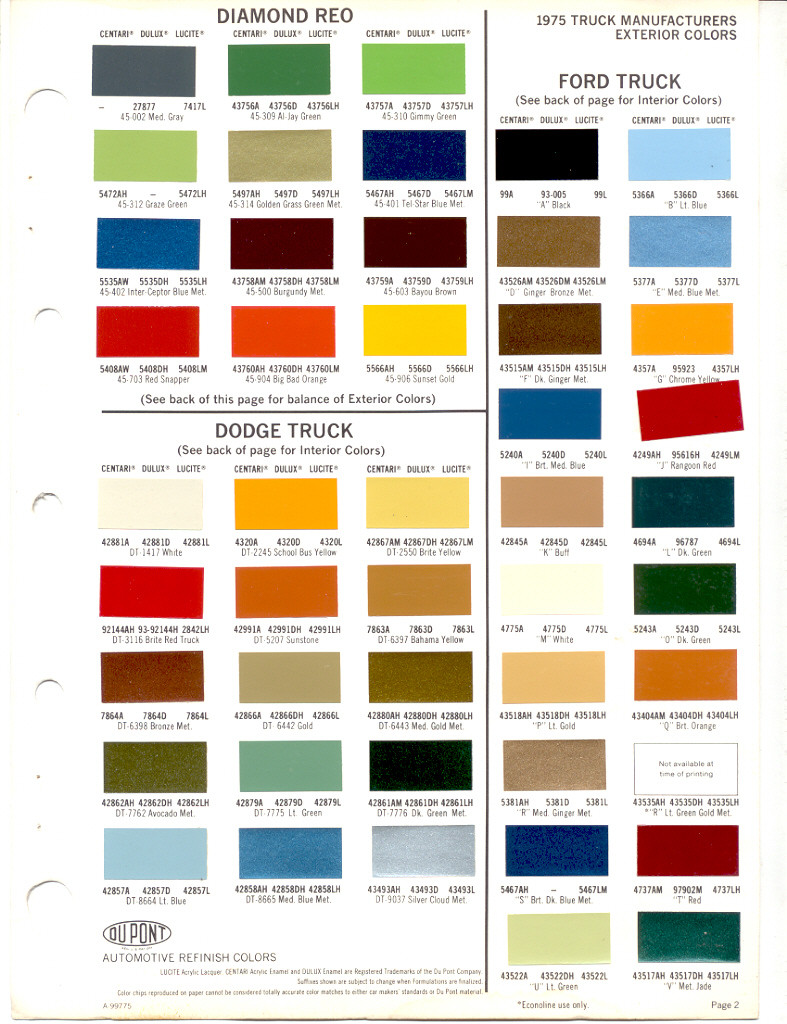 1996 Ford thunderbird paint colors #2