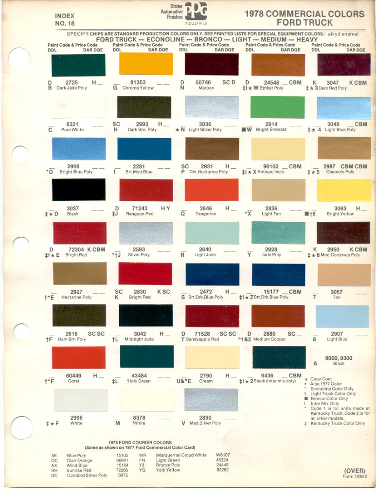 1978 Ford truck color chips #3