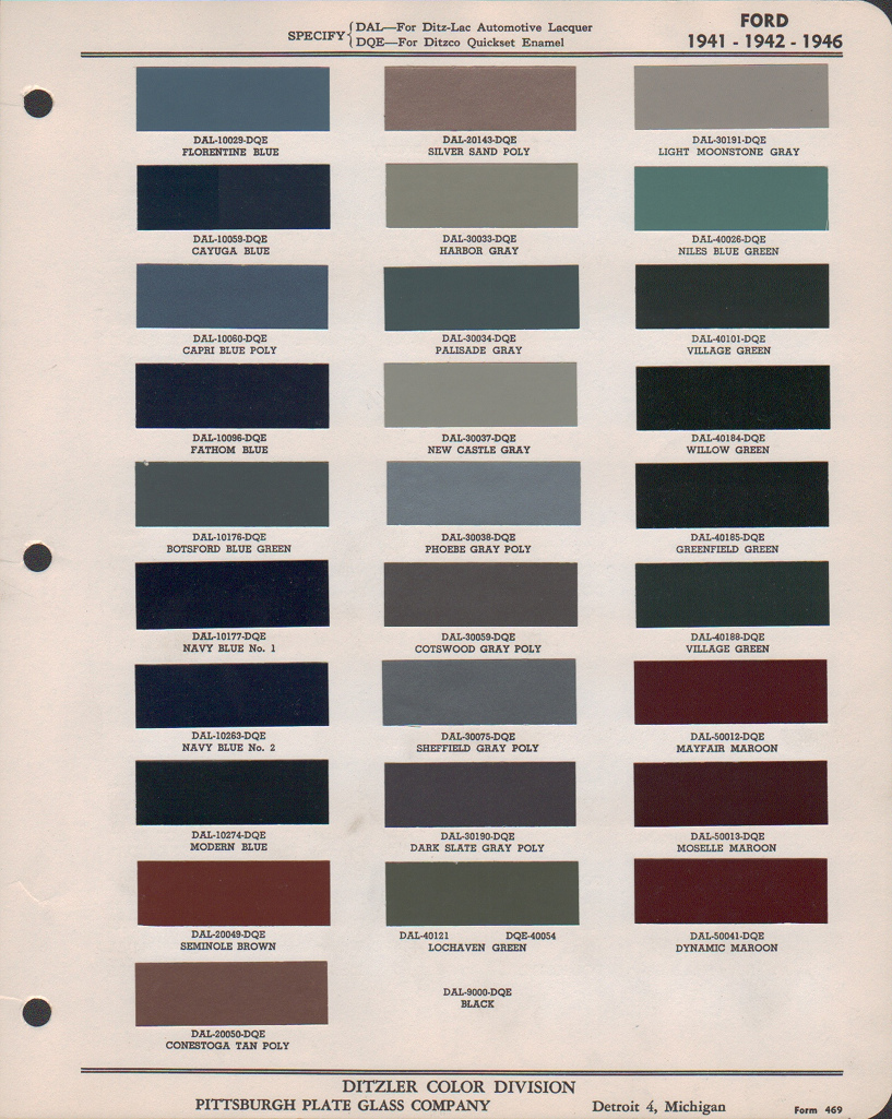 Ford car paint chips
