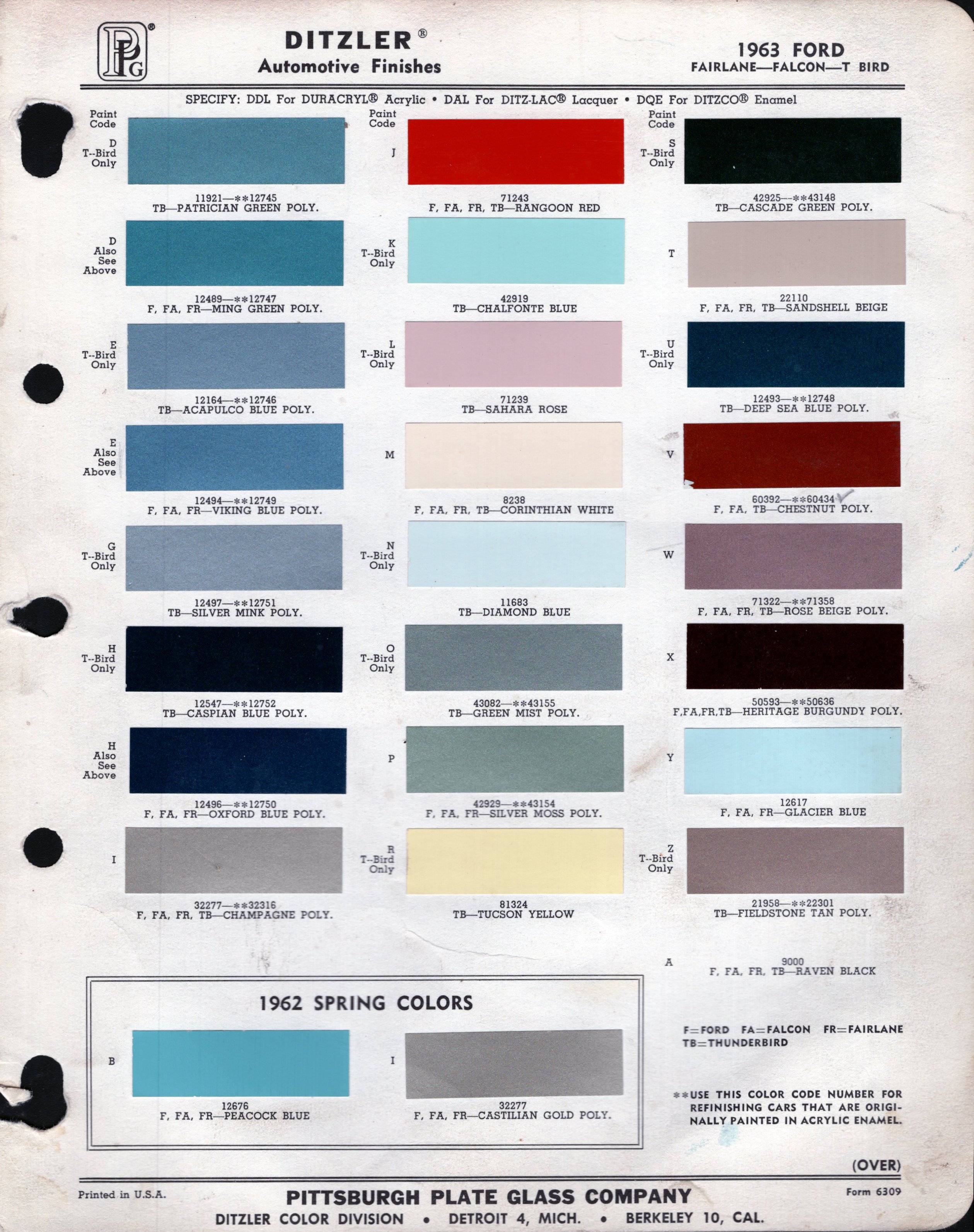 1963 Ford thunderbird paint codes #10