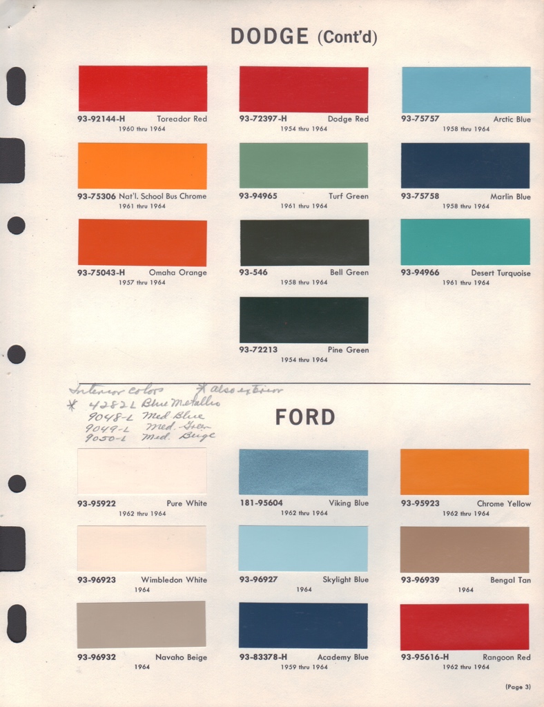 1964 Ford paint chips