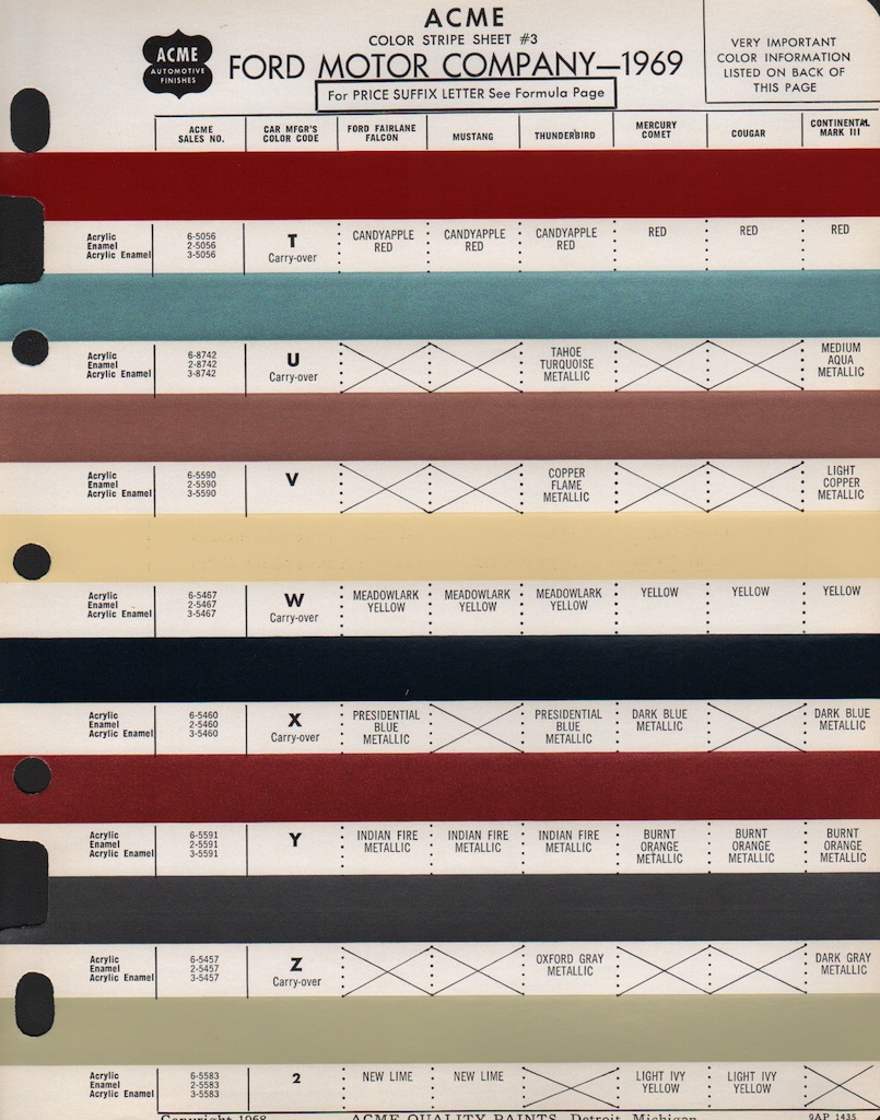 Paint Chips 1969 Ford