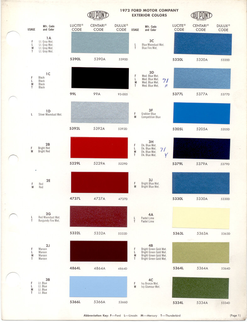 1972 Ford paint codes #9