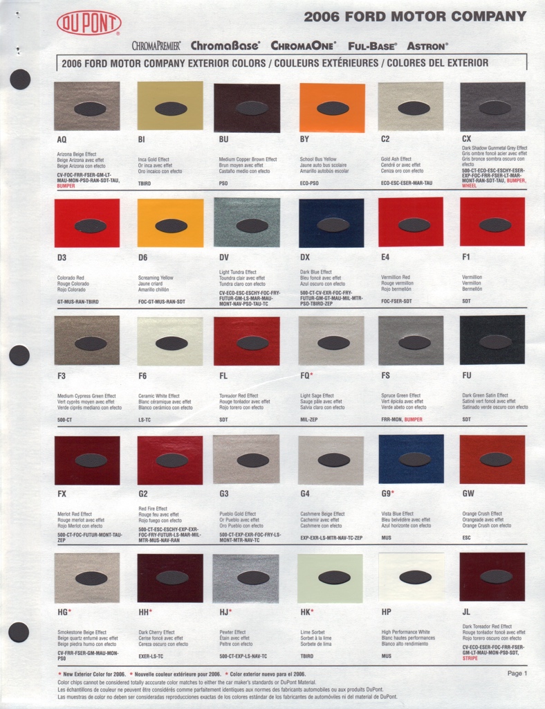 2006 Ford paint chips