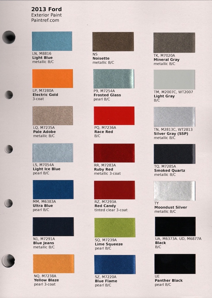 Ford Fusion Paint Colors