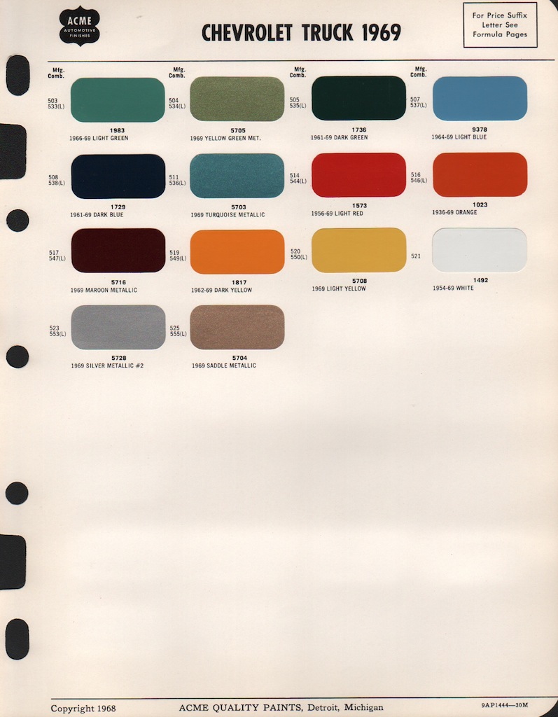 1985 GM DuPont Paint Chips Chevrolet Pontiac Buick Oldsmobile GMC Cadillac Truck
